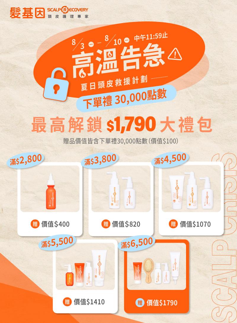 輪播圖