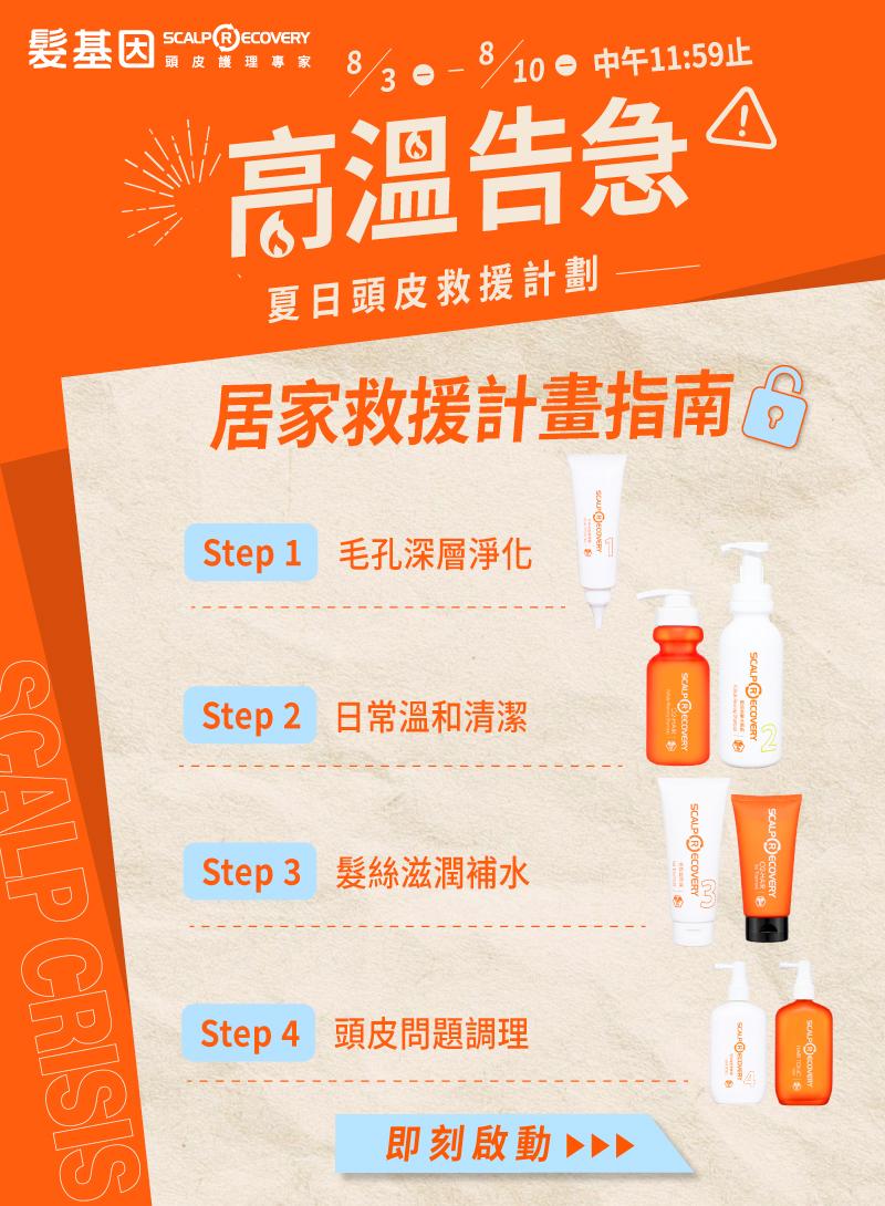輪播圖