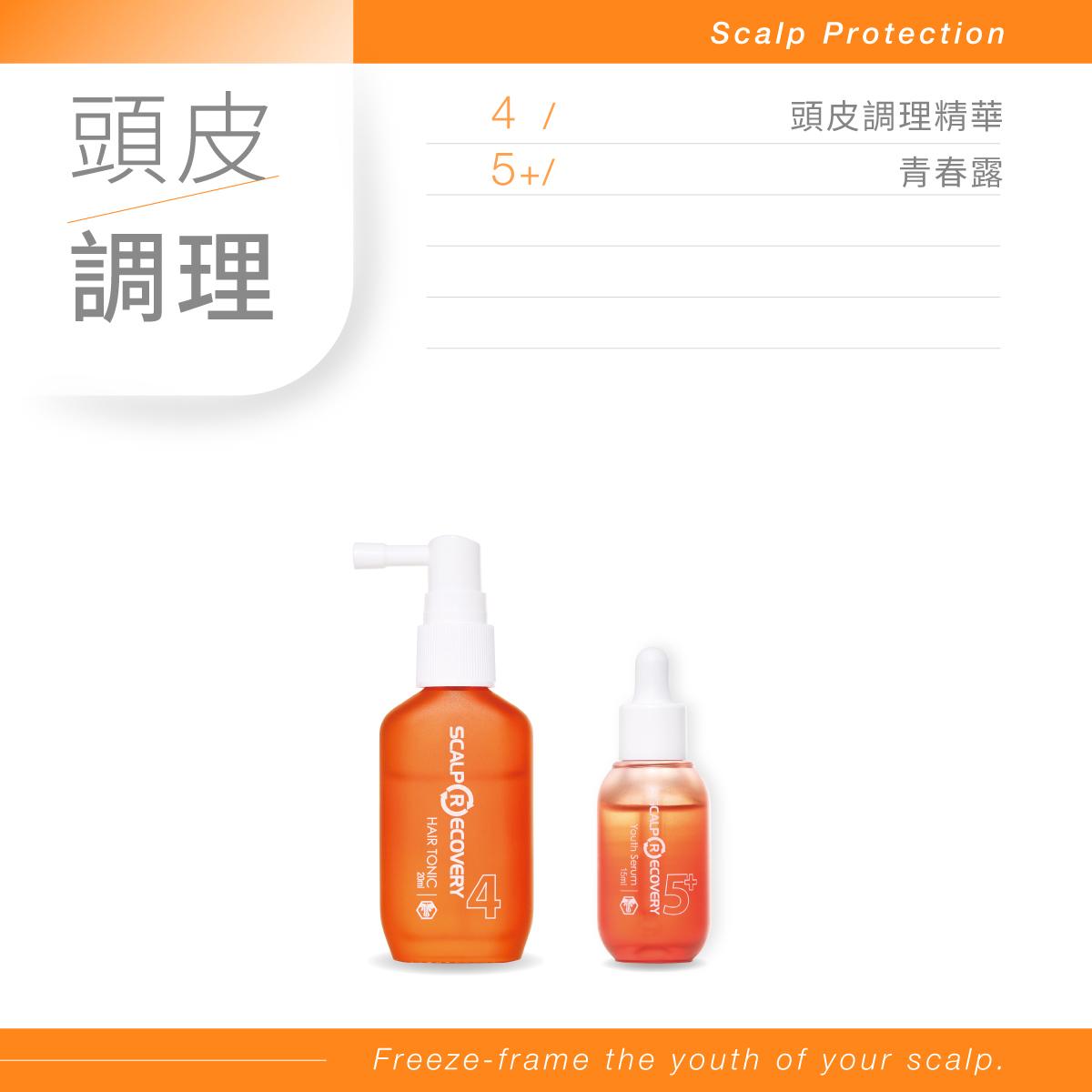 新客首選-頭皮時光逆轉五日組【經典沙龍】